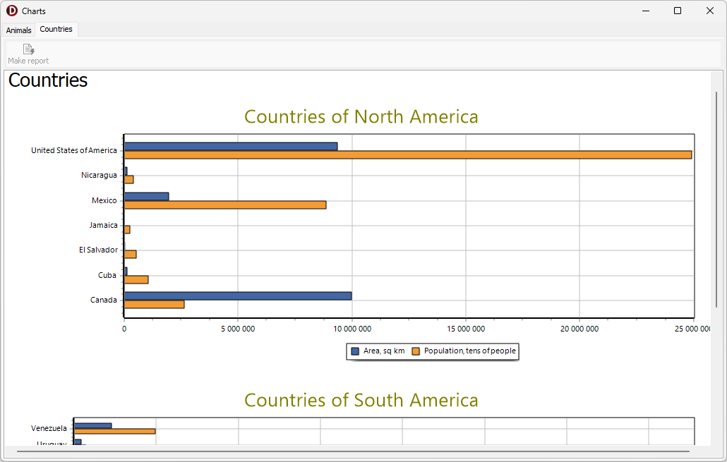 ChartDemo-Report-Result.png